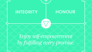 Water Blessings: Affirmation Cards Crystal Wellness